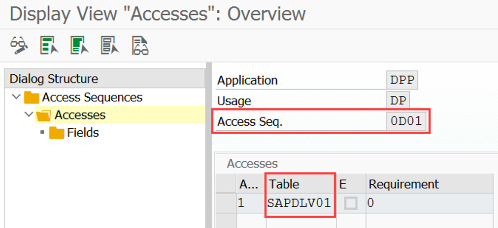 SAP EWM PPF condition records_16